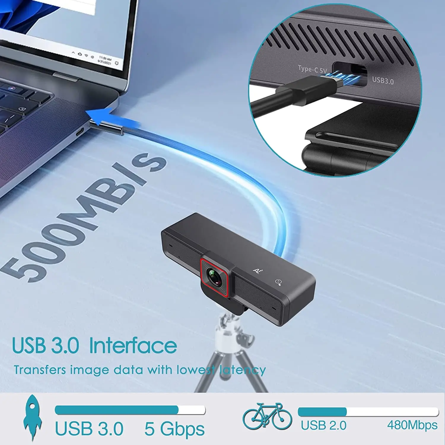 Spedal FF932 4K HDR AI-Tracking USB 3.0 Webcam Wide Angle Computer Camera for Laptops Meetings Conferences Live Streaming