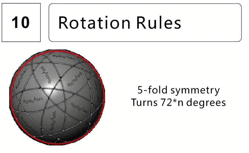 VeryPuzzle nr. 9 Megaminx Magic Ball D9 Magic Cube Głęboko Obrotowa Kula Magiczna z Czarnymi Naklejkami, Trudna Zabawka