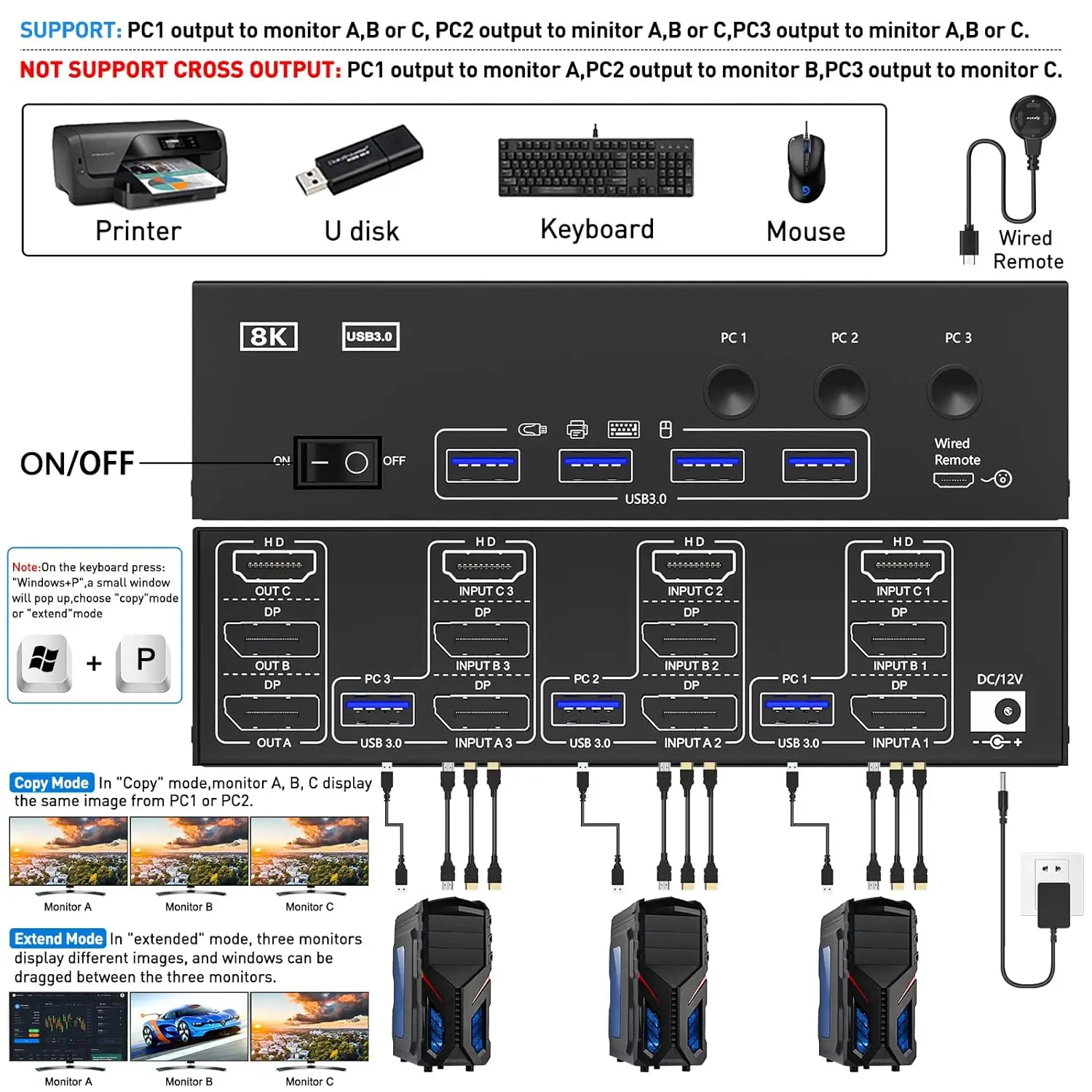 HDMIディスプレイポート付きトリプルKVMスイッチ,3台のモニター,3台のコンピューター,USB 3.0,8k @ 60hz用のKVM,4k @ 144hz,キーボード,マウス,モニター