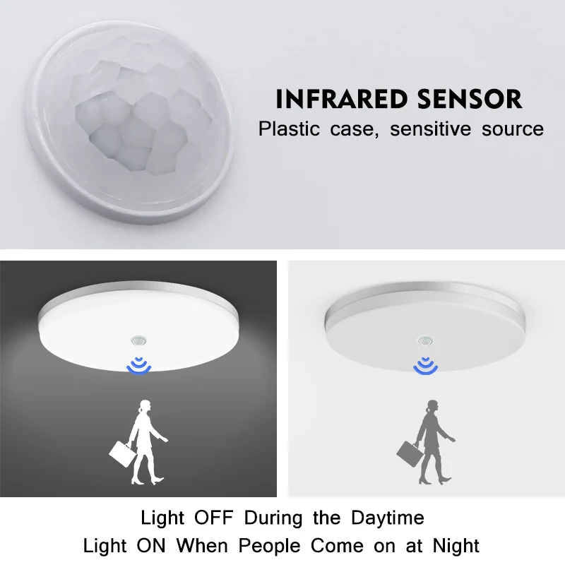 Round Minimalistic LED Motion Sensor Ceiling Light 9W13W18W24W36W Modern Nordic Outdoor Lighting Fixtures for Corridor Garden