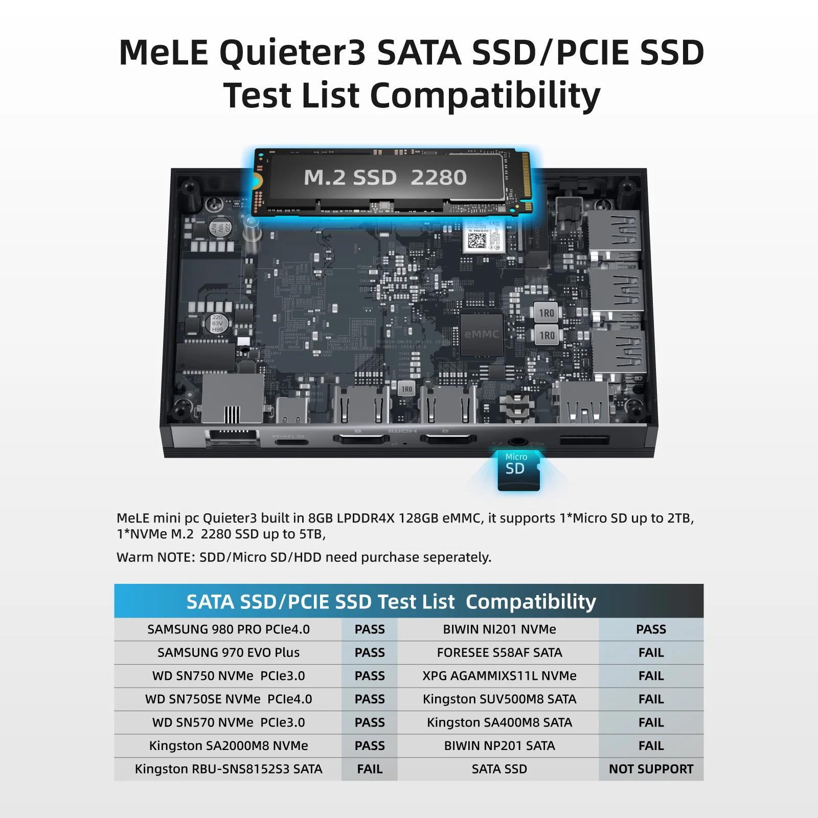 Groothandel Mele Quieter3q Fanless Mini Computer Win11 Pro N5105 8G 128G Intel Mini Pc Nvme Ssd 4K Hdmi Hdr 2.4G 5G Gigabit Pxe