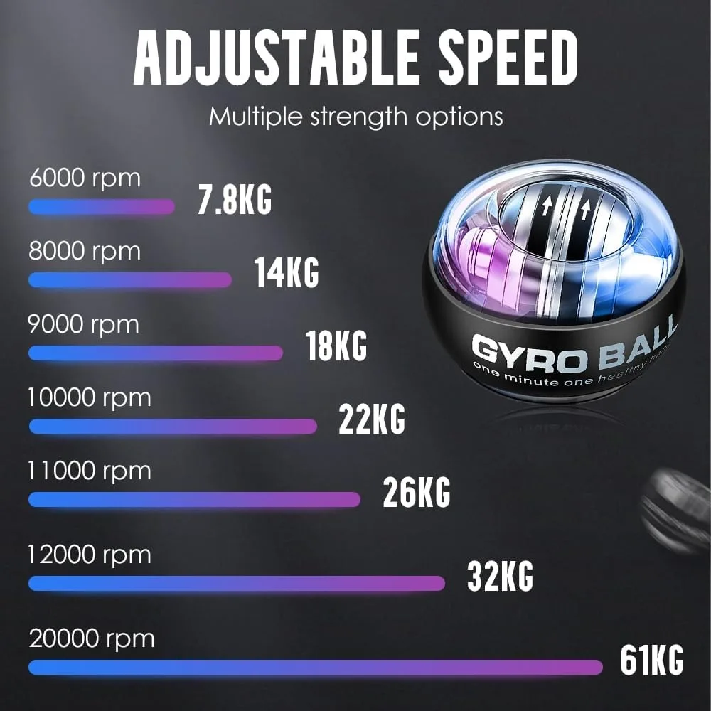 Thumbnail 4 - #77 Best Exercise Balls to Buy In 2026