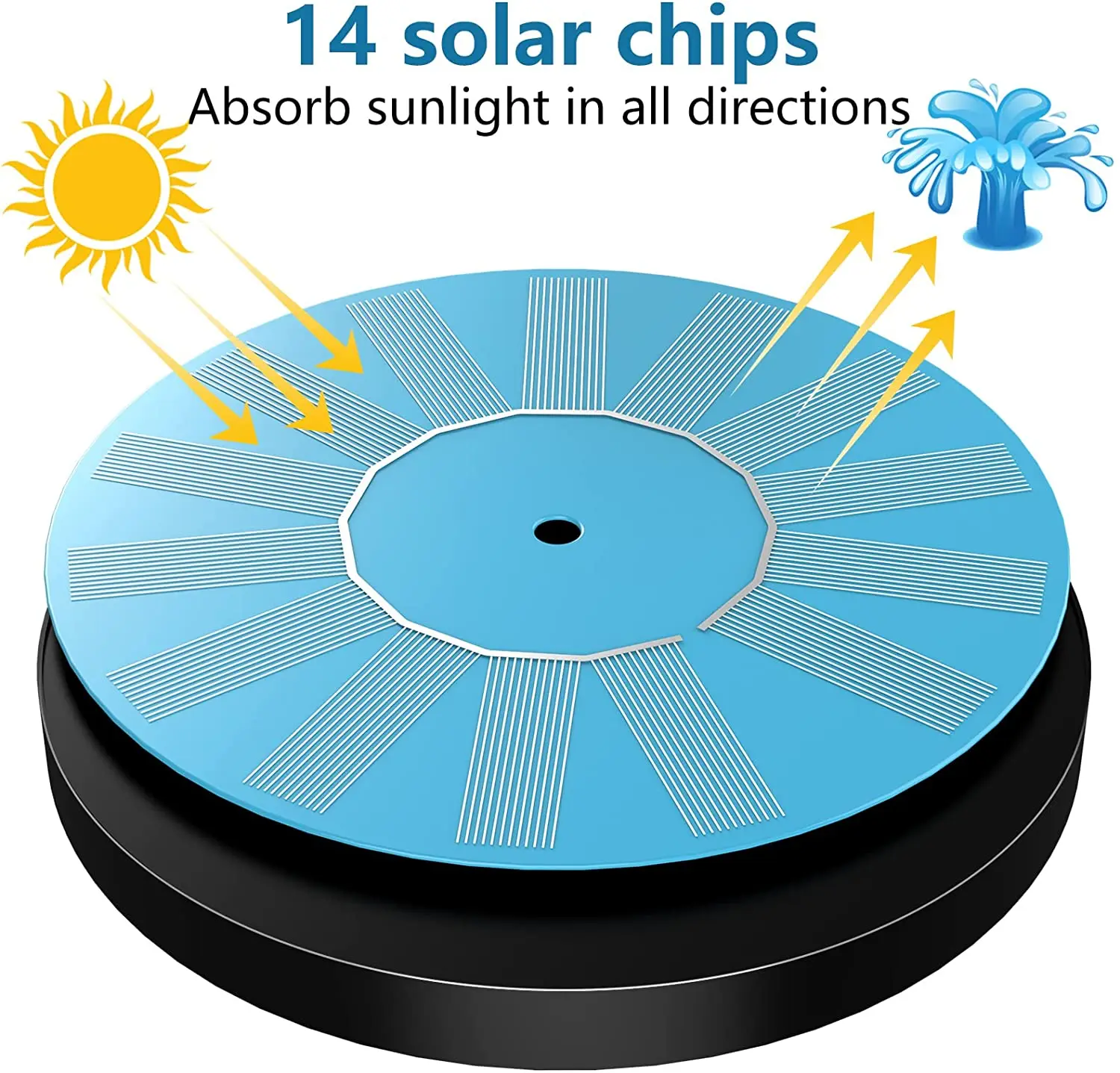 1.5W Solar Vogel Bad Fonteinen, 2022 Nieuwe Upgrade Met 6 Nozzles Solar Fontein, Geschikt Voor Tuin, vogel Bad