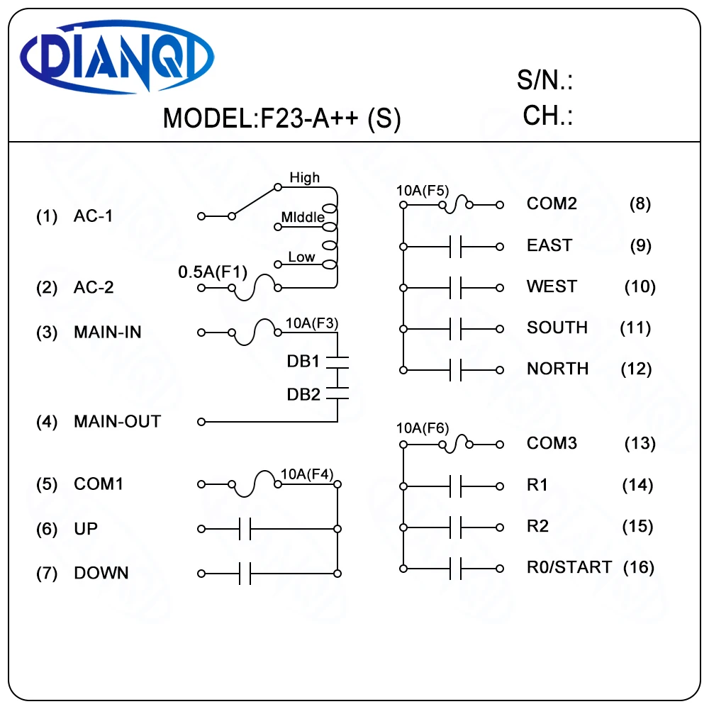 Industriale Wireless Radio telecomando interruttore di controllo della velocità Gru di sollevamento Controllo gru di sollevamento 8 canali DC 24V 12V 220V