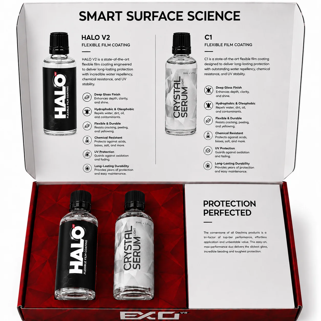 Premium Car Coating Kit HALO V2 Crystal Serum Light for Paint PPF Vinyl Wrap High Gloss Hydrophobic Long Lasting Protection