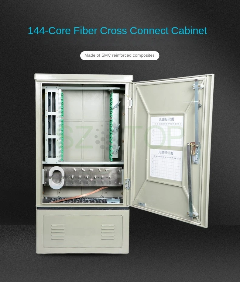 144 core SC optical delivery box pigtail cassette splitter SMC waterproof cable welding cabinet FC television CATV customized