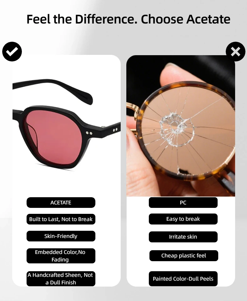ChicOptix Retro Klassische Mode Frauen Sonnenbrille Männer Marke Designer Hohe Qualität Acetat Sonnenbrille UV400 Metall Scharnier Nylon Objektiv – Detail 7