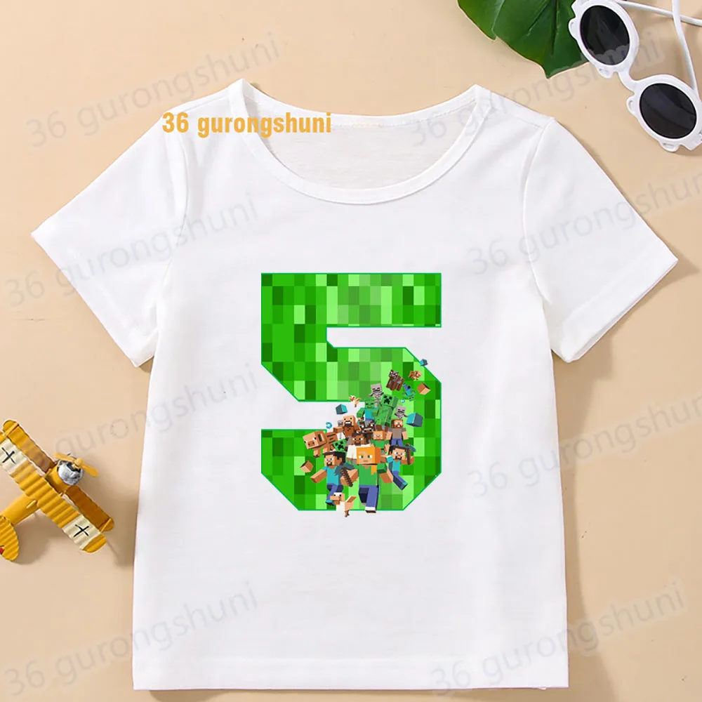 Рисунок 4 - Детская одежда, футболки для мальчиков