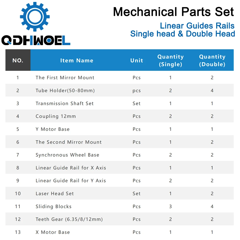 QDHWOEL Mechanical Parts Set 1300mm*900mm Single Double Head Laser Kits Spare Parts for DIY CO2 Laser 1390 CO2 Laser Machine