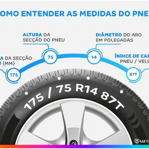 Pneu Aro 14” XBRI 175/75R14 87T 11 principais vendas peneu aro 14 pra carro - №4