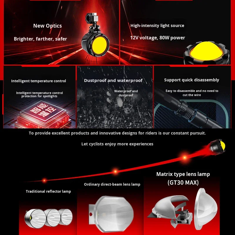 Stone Lan Front Motorcycle Spotlight GT30Max Array Led Lens Electric Vehicle Modified External High-Low Beam Cutting Light