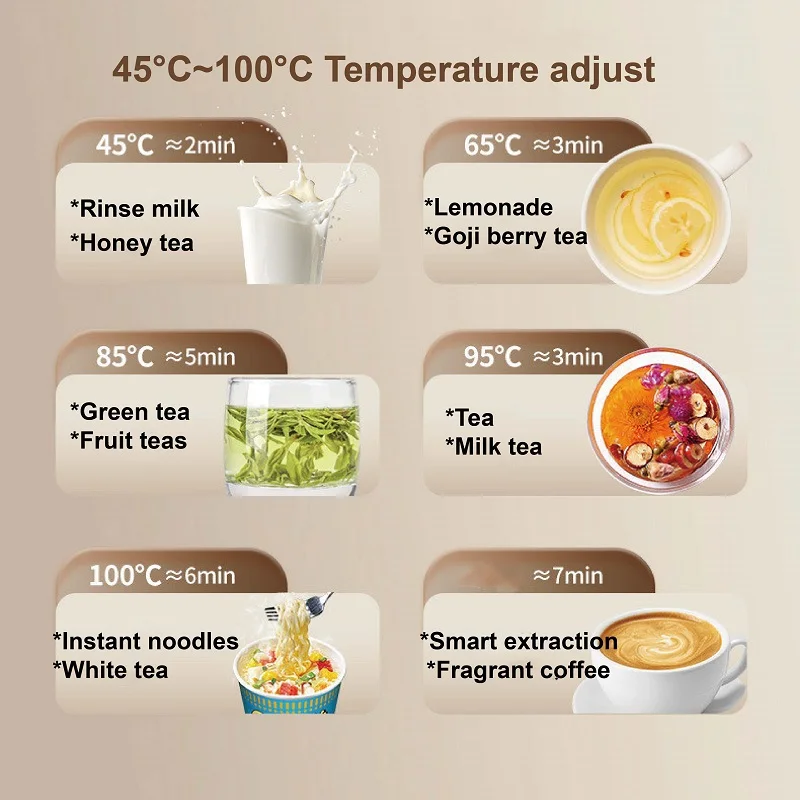 110V/220V Electric Kettle Gooseneck Jug Hand brew Coffee Pot Thermo Pot Temperature-Control Heating Water Kettle Smart Teapot 1L
