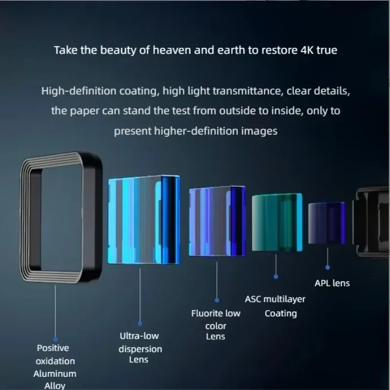 

2026 НОВЫЙ анаморфотный телефонный объектив 1,55X, широкоэкранный адаптер 2,8:1, HD-покрытие и передача света, легкий алюминий f