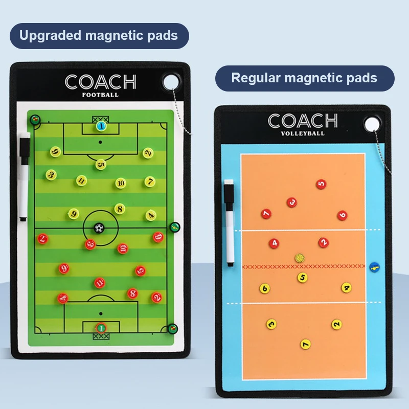 1Set Voetbal Tactisch Bord Magnetische Voetbal Coaching Klembord Training Match Draagbare Voetbal Coach Strategiebord