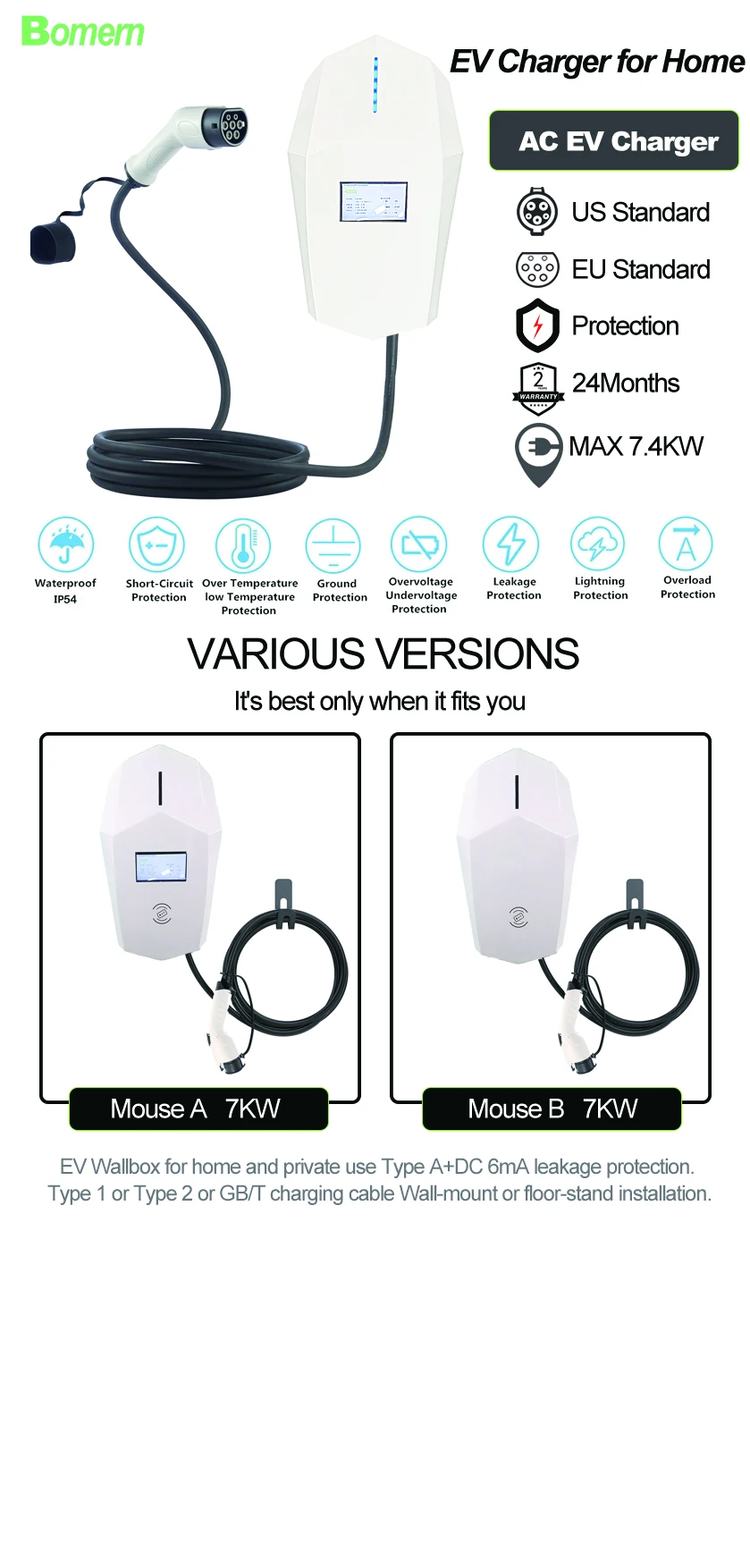 Level 2 Ev-Ladegerät NACS 50a Ev Wallbox-Ladegerät für Tesla NACS 48A