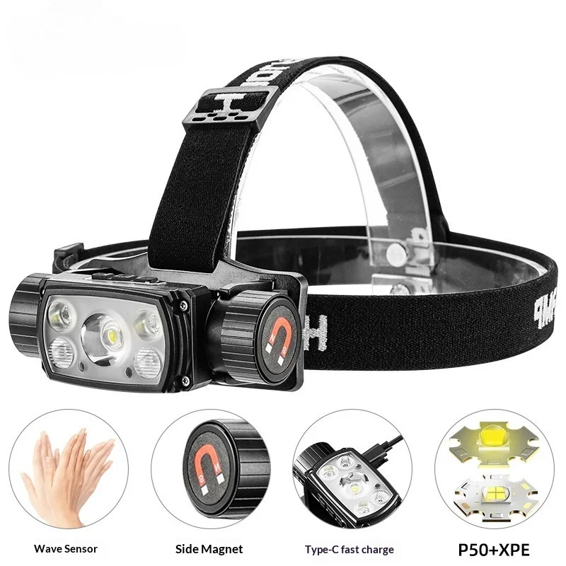 

Налобный фонарь OFFBONDAGE с датчиком движения, 1000 лм, перезаряжаемый через Type-C, водонепроницаемый, для рыбалки, кемпинга, охоты