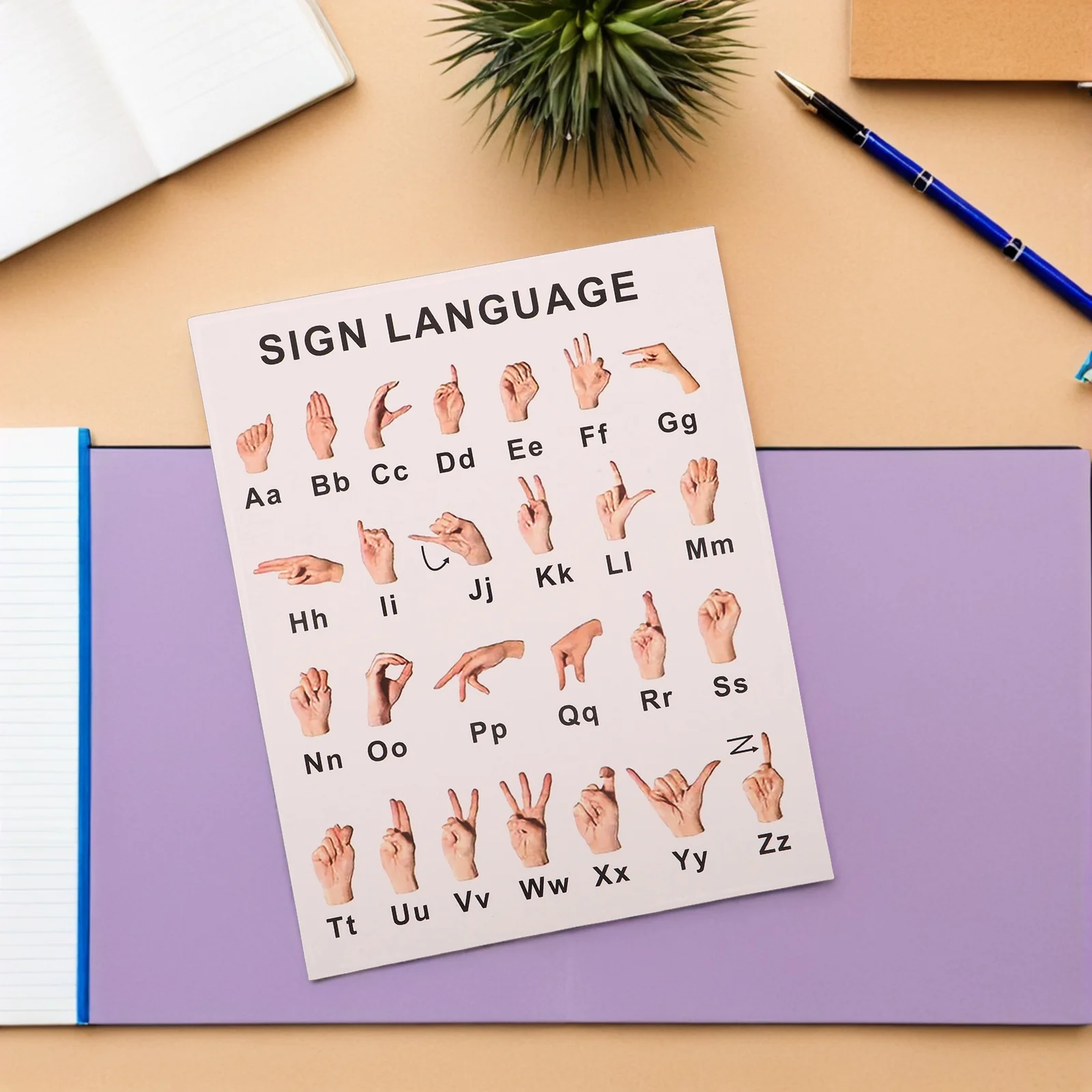 

6 Pcs Sign Language Learning Poster Asl Common Words Number Abc Wall Chart Paper Educational