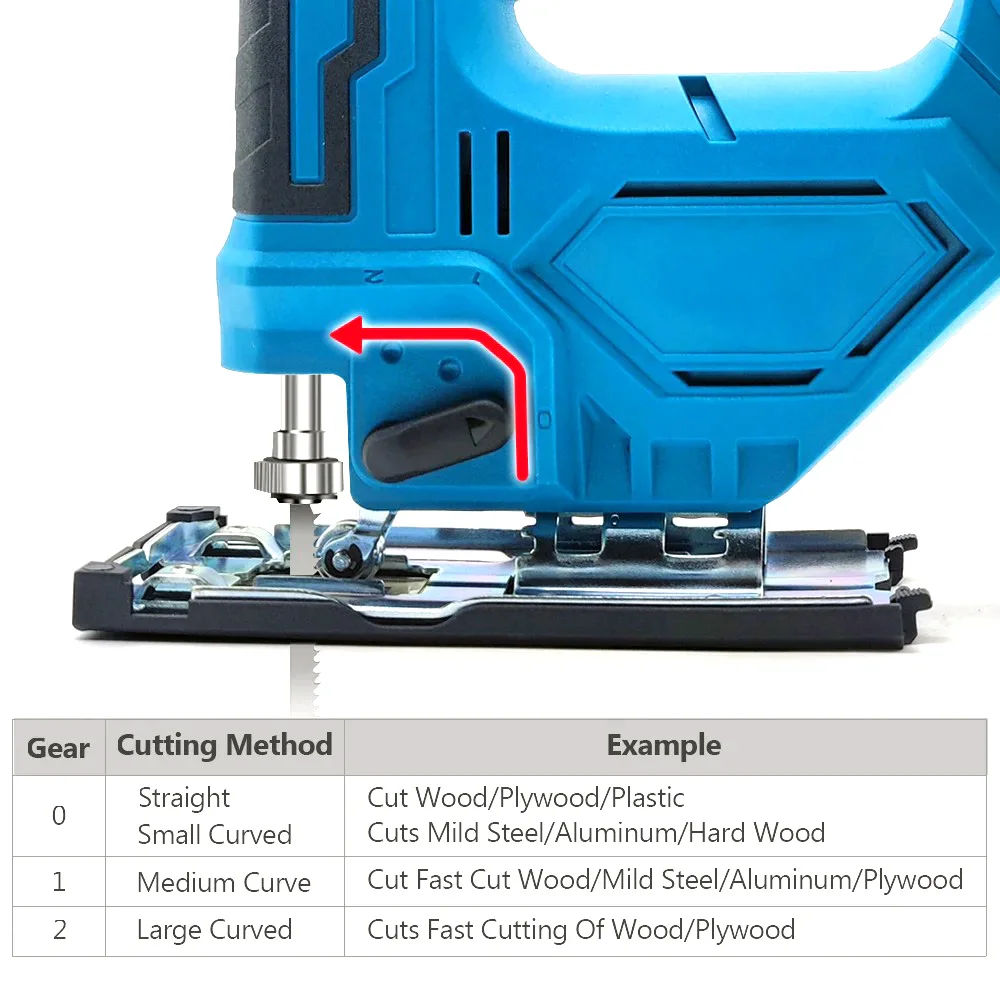 Brushless Electric Curved Saw Cordless Jig Saw Portable Multi-Function Carpenter Power Tool For Makita 18V Lithium Battery