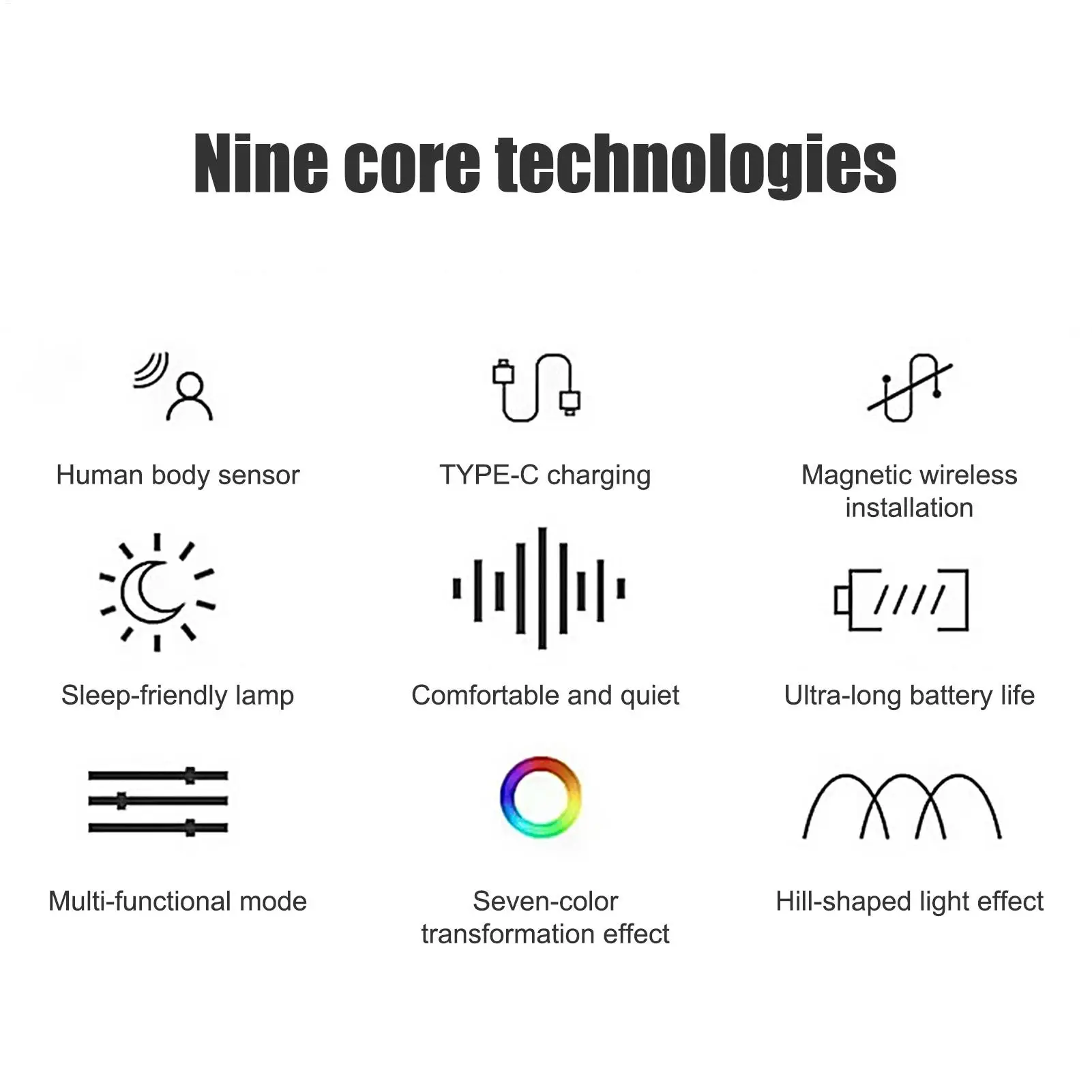 

Светильник с датчиком движения для помещений, умный, яркий, беспроводной, настенный, для коридора, кухни, спальни, шкафа, стены