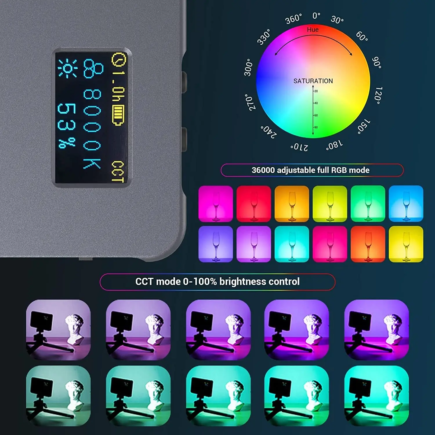 SmallRig P96L RGB Video Light, แบบพกพากล้อง LED Light สีเติมแสง CRI 96 + LED DSLR 3489