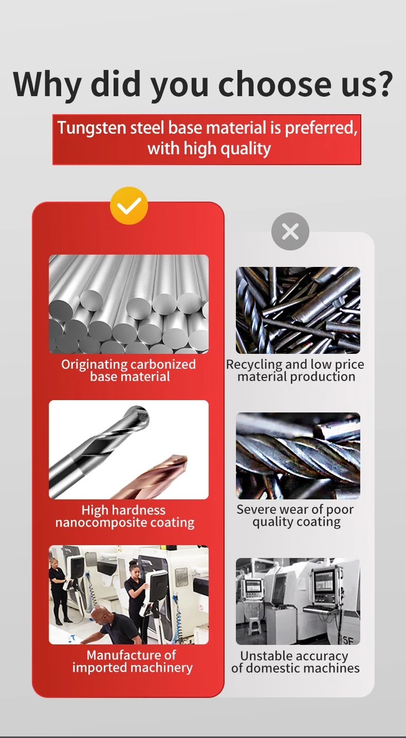 2-Schneiden-Wolframkarbid-Kugelkopffräser, HRC55 CNC-Schneidwerkzeug, 0,5-4 mm Durchmesser, Hartmetall-Kugelkopf mit verlängertem Schaft – Detail 3
