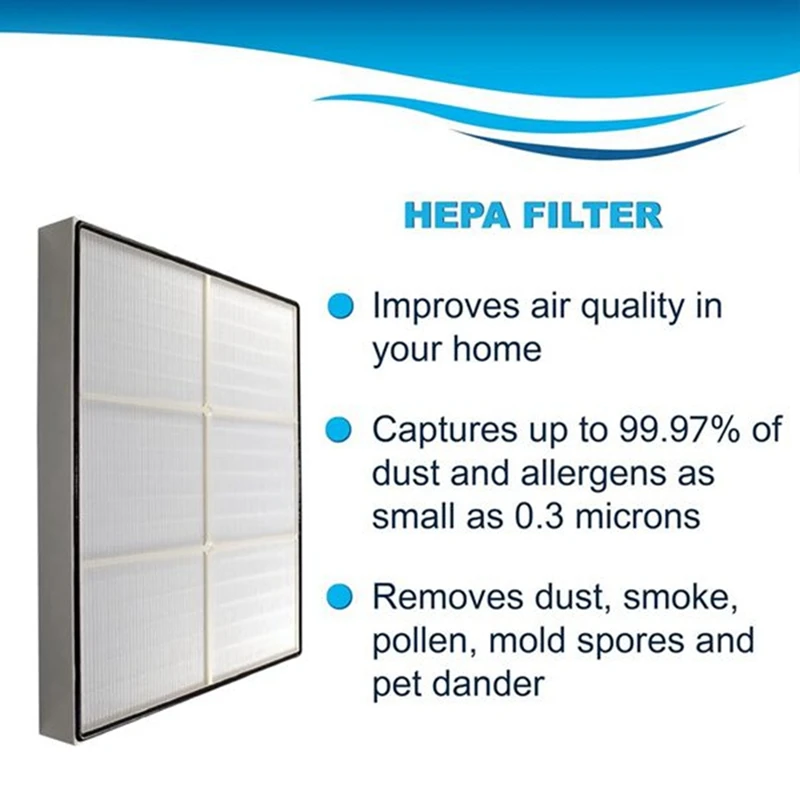 Pengganti pemurni udara Filter HEPA untuk pusaran Air AP51030K, AP45030K, WP500 dan WP1000 Series, APR45130L dengan Filter katun tahan lama