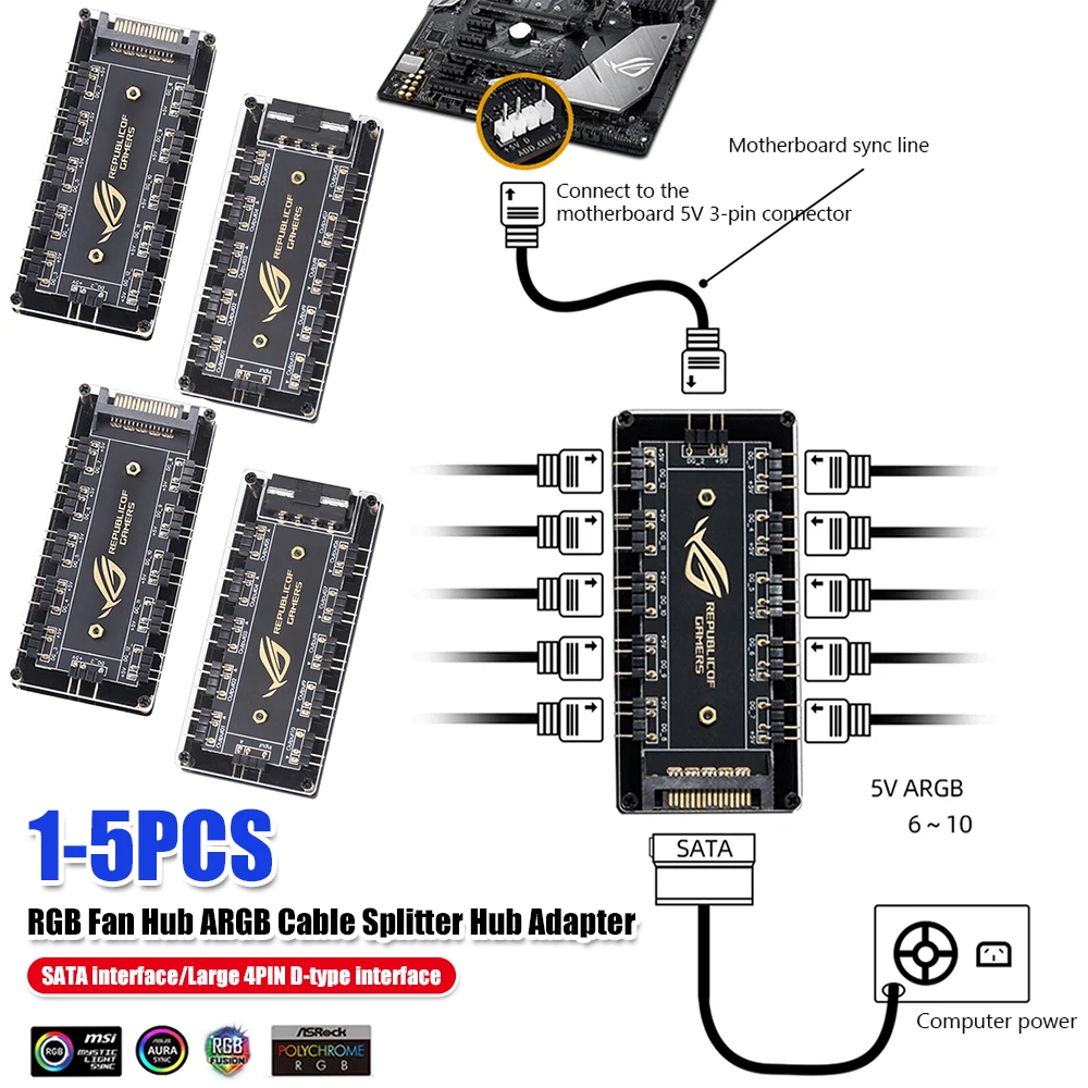 Hub de ventilateur RGB, adapta - Fan Hub Rgb Controller avis et prix