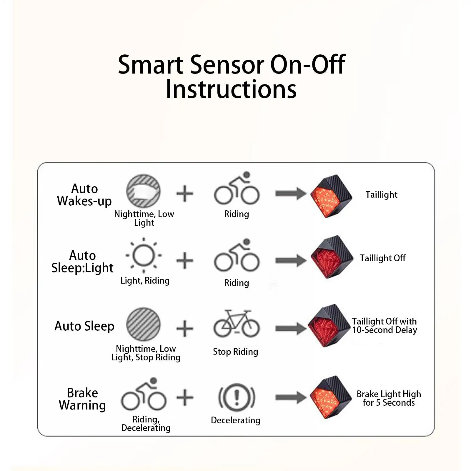 

Light For Bikes At Night USB Rechargeable 4 Modes Smart Bicycle Supplies Bike Back Light For Outdoor Home Fishing Work Travel