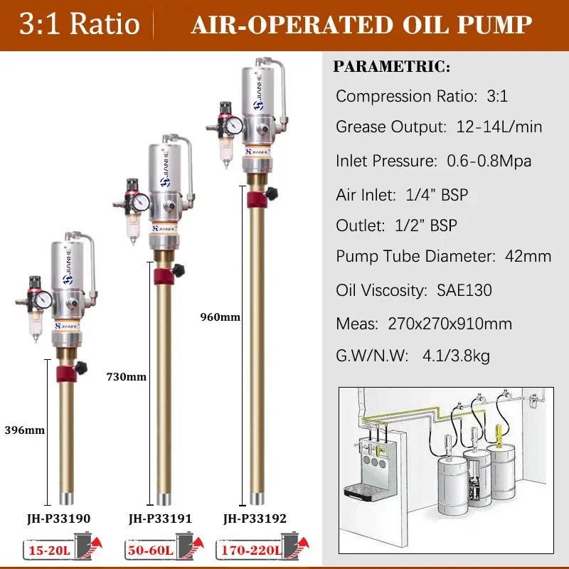 Pneumatic oil drum pump, 55-gallon oil drum pneumatic motor driven handcart pump, with 3:1 oil pump