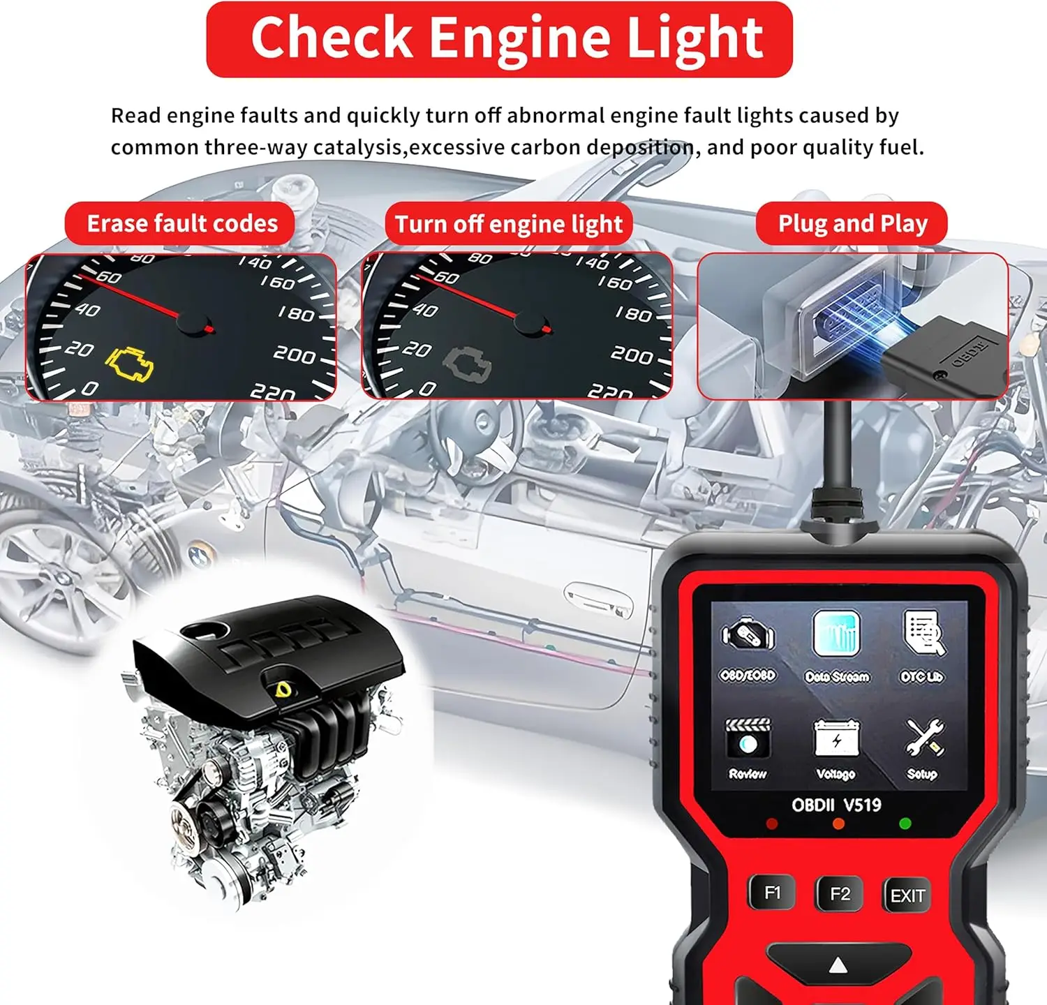 OBD2-Scanner für Auto und LKW – Motorcodeleser, vollständiger OBD2, Reset, O2-Sensor, ab 1996 Fahrzeuge