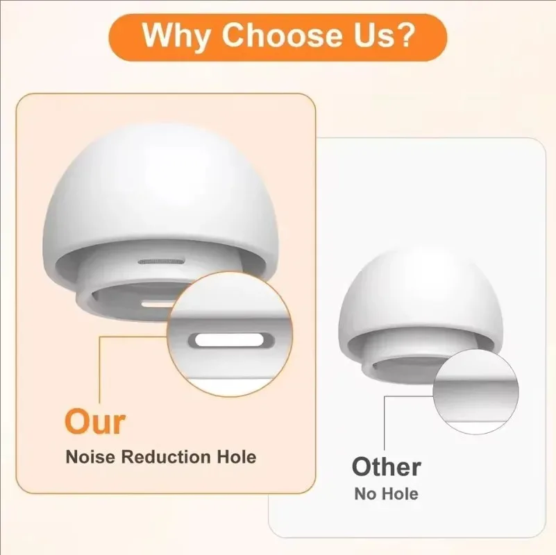 XS/S/M/L Silicone Eartips Earplugs for Apple AirPods Pro 1st 2nd Generation Replacement Silicone Earbuds for AirPods Pro 1 2