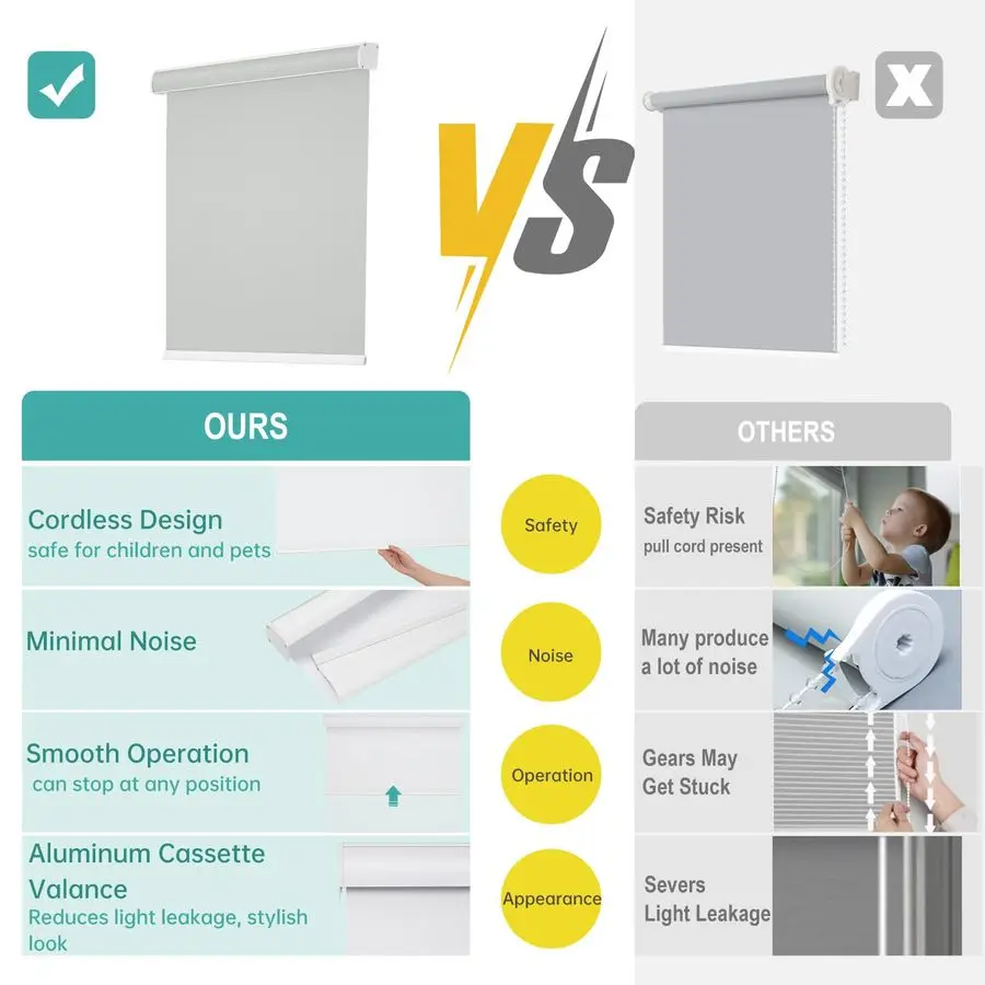 

Рулонные шторы блэкаут для окон, беспроводные рулонные шторы блэкаут с кассетным карнизом, затемняющие рулонные шторы для комнат, легко устанавливаемые