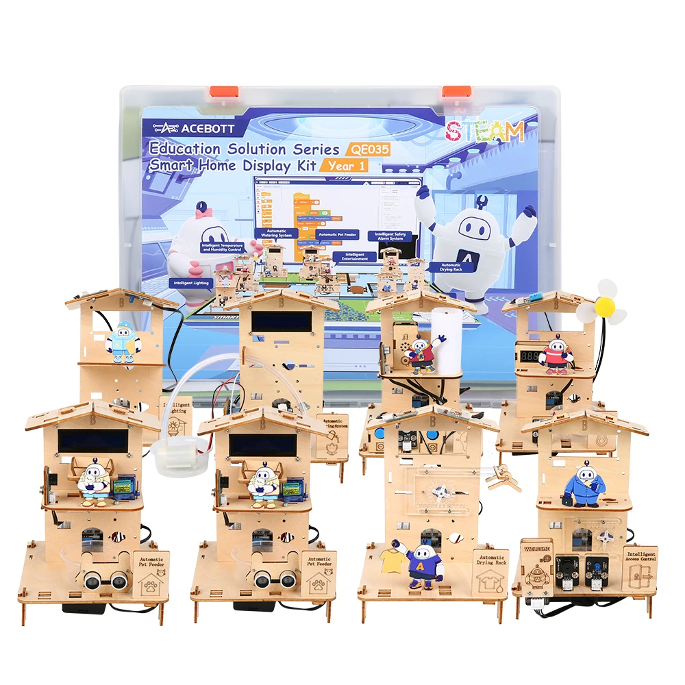 Smart Home Scene Map  Easy Plug Educational Kits Robotics DIY IoT Programming Display Kit