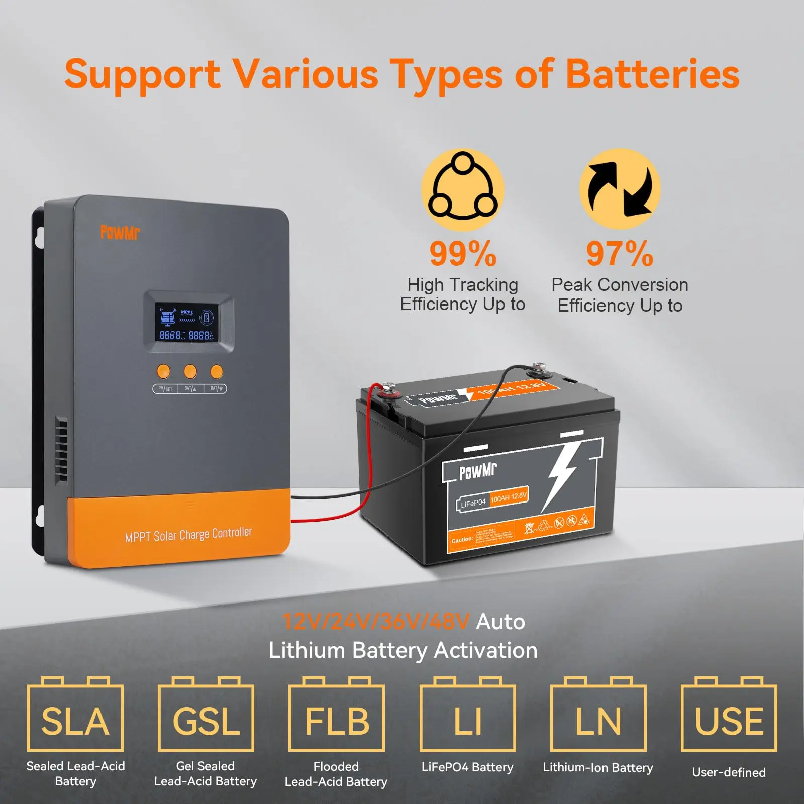 PowMr MPPT 80A 100A Solar Charge Controller Battery Charge Solar Controller 12V 24V 36V 48V Auto