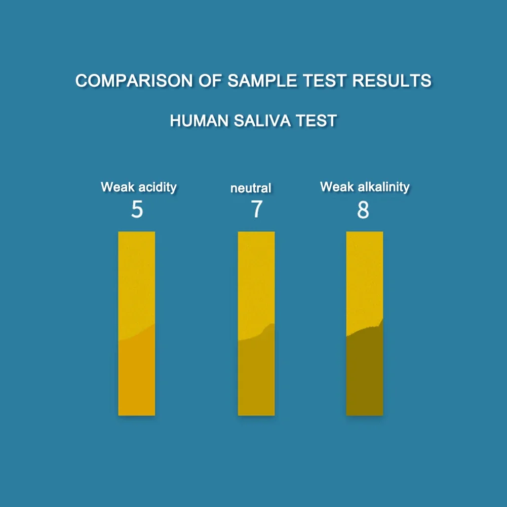 80-800pcs PH Test Strips For Water PH Litmus Paper 1-14 Cosmetics Soil Acidity Test Strips For Aquarium Measuring Instruments