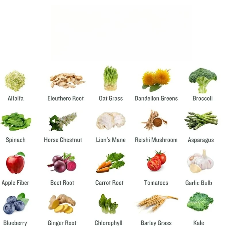 Fruit And Vegetable Supplements - Helpful For Energy, Suitable For Vegetarians -60 Capsules
