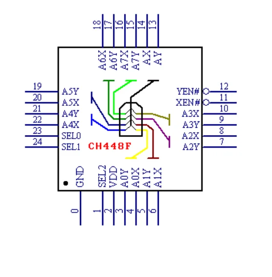 CH448F Single-pole 16-throw or Differential Channel Double-pole Eight-throw 5V Low-ResistanceAnalog Switch IC 10Pcs/lot
