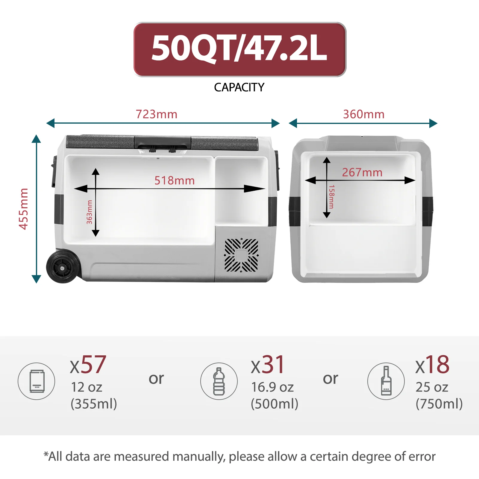 Alpicool LGT50 Dual Temperature Control 12 Volt Refrigerator 53 Quart Portable Car Fridge Freezer (-4°F~68°F) for Truck, RV,