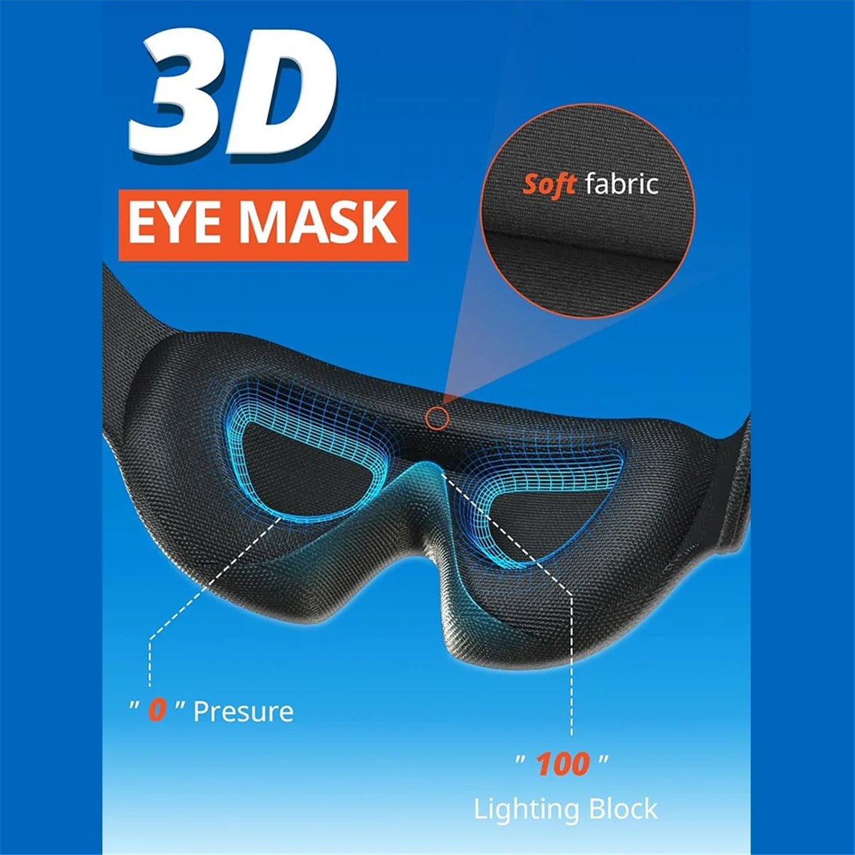 BHBL Travel Pillow, Airplane Neck Pillow for Long Flight, Oversized Head Strap with Eye Mask for Sleep, 360°Support Headrest