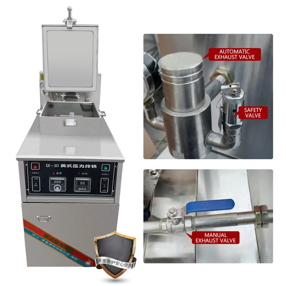 High Pressure Duck …