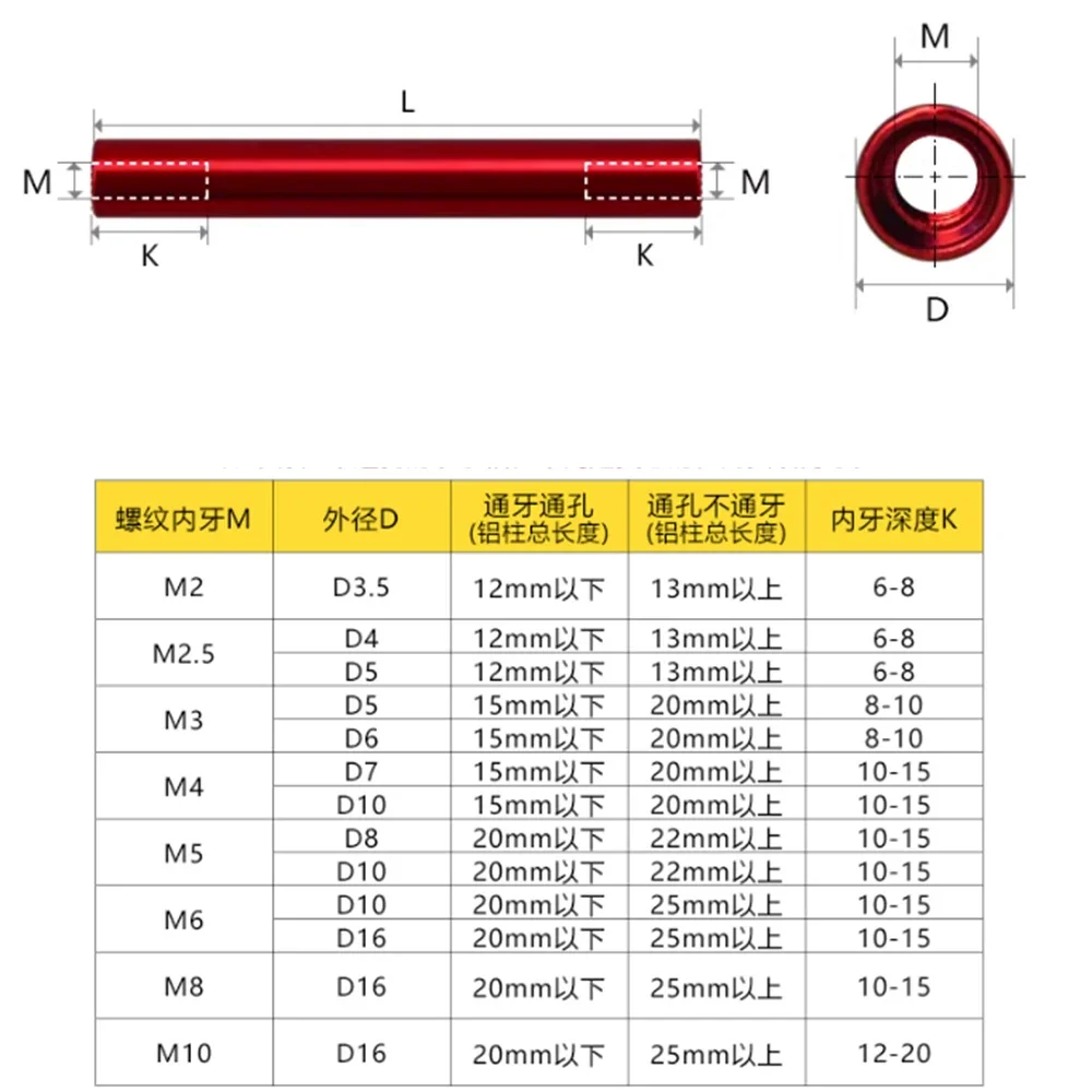 10Pcs M3x6xD5mm Aluminum Round Standoff Spacer Column Rods Extend Long Nut Length 6mm to 100mm 6063 Aluminum Standoffs Anodized