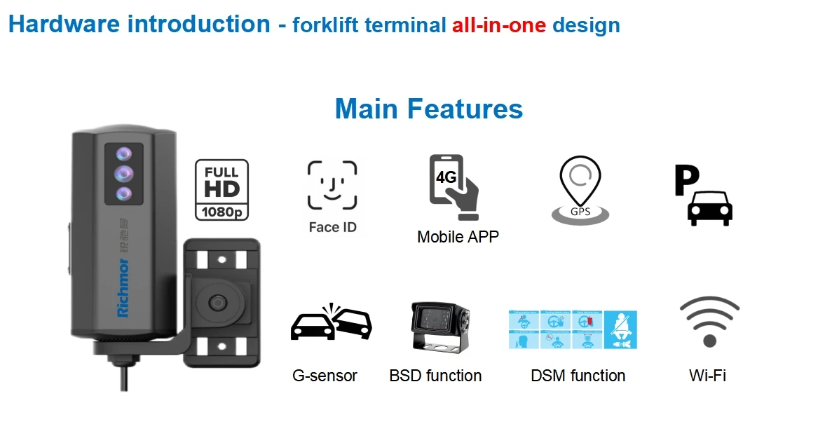 AI Forklift 4G GPS WIFI AI Dashcam يدعم حالة السائق والكشف عن المشاة #2
