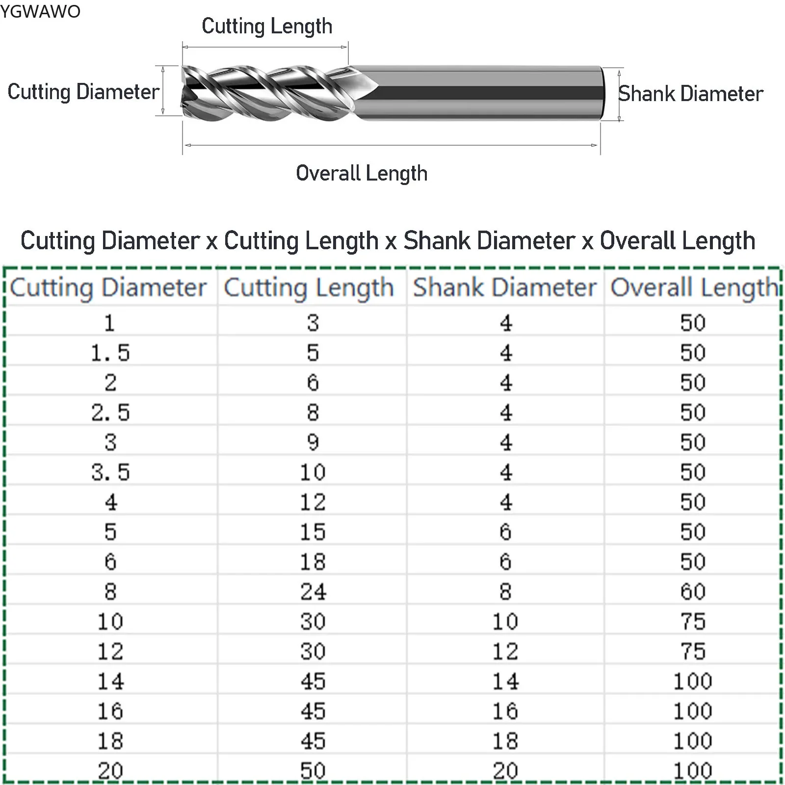 HRC55° Carbide Milling Cutter 3 Flute 1/2/3/4/5/6/8/10/12/14/16/18/20mm TCT Aluminum Metal Tools CNC Tungsten End Mill Cutter