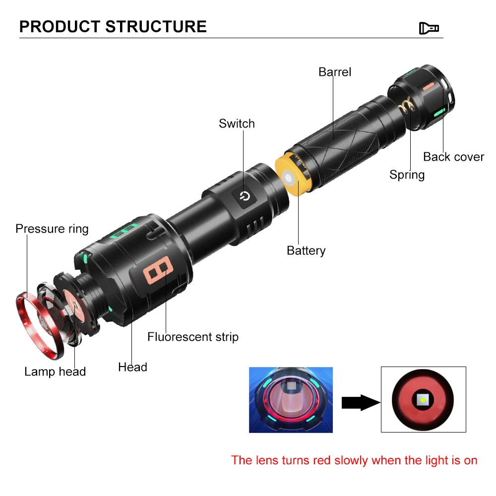 Asafee LED Flashlight 30W White Laser Hand Torch 5800LM Handlight IPX5 Waterproof USB Rechargeable Outdoor Light Lamp