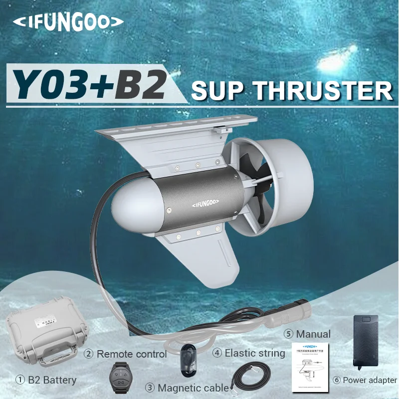 

IFUNGOO Y03 Electric Outboard Motor IP68 Waterproof for SUP Kayak Saltwater Boat+B2 Backup Portable Battery