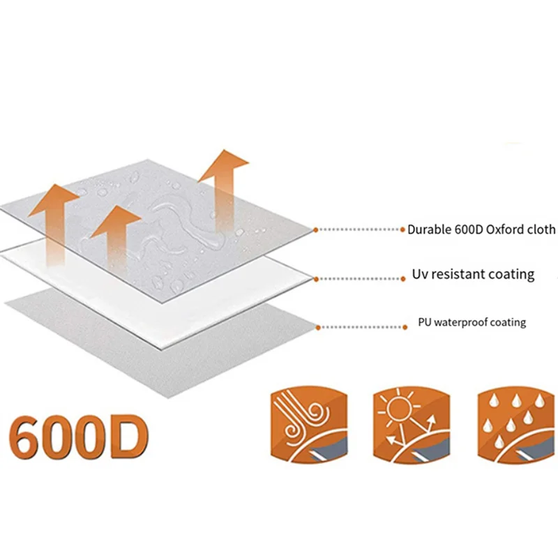 

Верхняя крышка лодки, тканевый чехол для бимини-топ Оксфорд, солнцезащитный козырек для лодки, сильная защита от ультрафиолетовых лучей, 61-72 дюймов