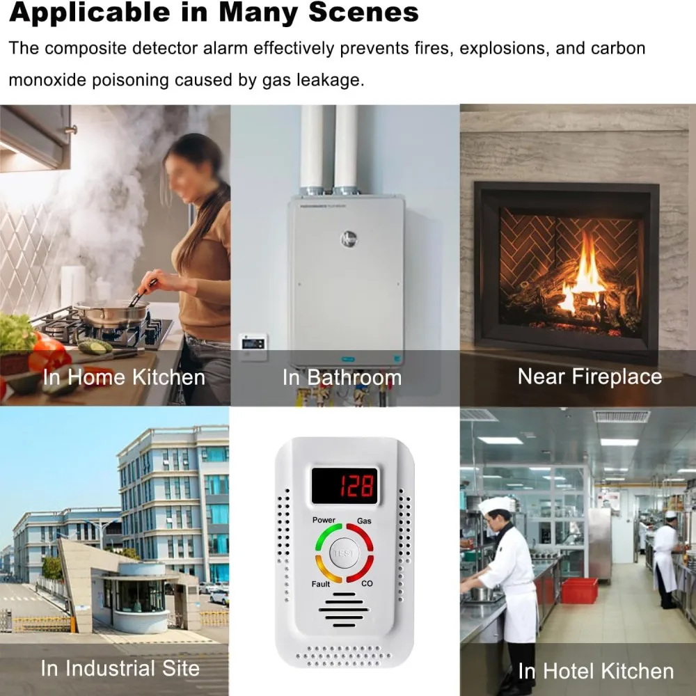 1PC 2 IN 1 Natural Gas Detector and Carbon Monoxide Detector Plug in Gas Leakage Detector for Home and Kitchen EU / US Plug