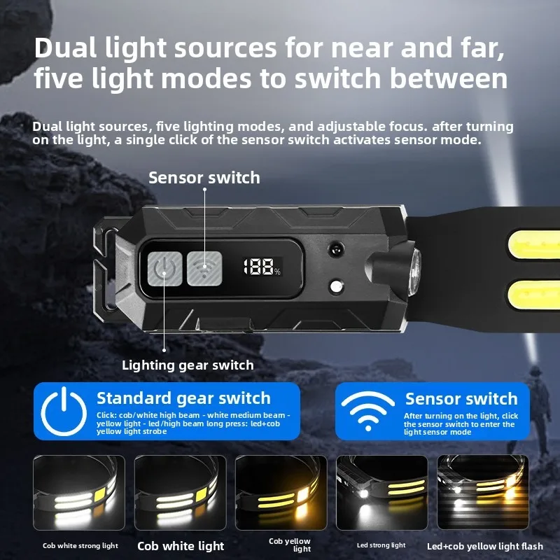 모션 센서가 장착된 충전식 COB 헤드램프: 매우 밝고, 긴 사용 시간 - 캠핑, 낚시 및 달리기용 실리콘 디자인