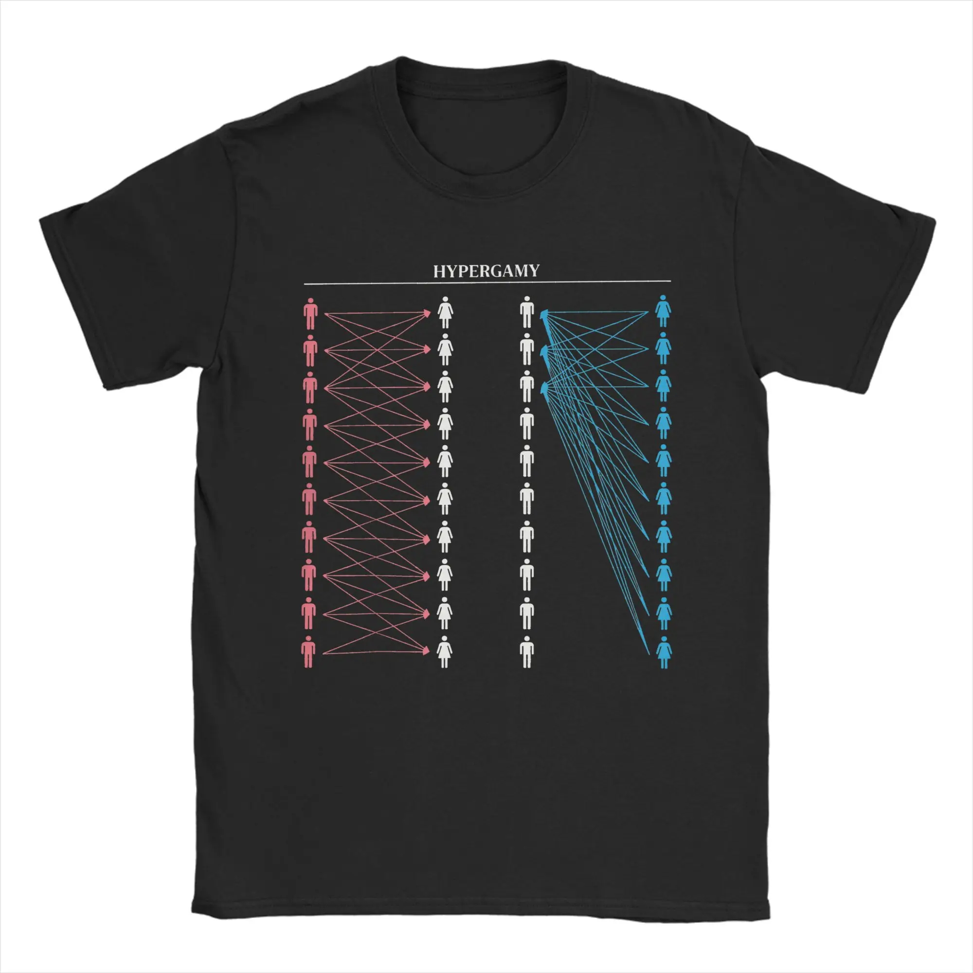 Men Women's T Shirt Hypergamy Funny Meme Dating Strategy Sarcastic Relationship T Shirts Summer Tee Shirt Loose Cotton Clothes