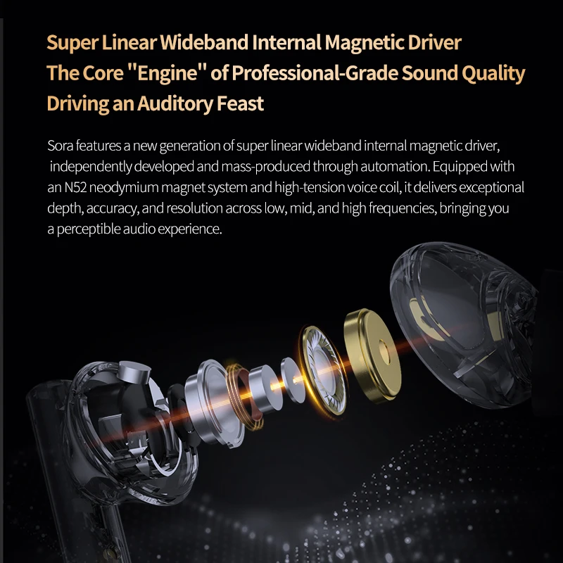 KZ Sora سماعات بلوتوث 5.4 سماعات أذن لاسلكية حقيقية HiFi Bass سماعات موسيقى عالية الجودة سماعات أذن TWS الكمون المنخفض سماعة الألعاب